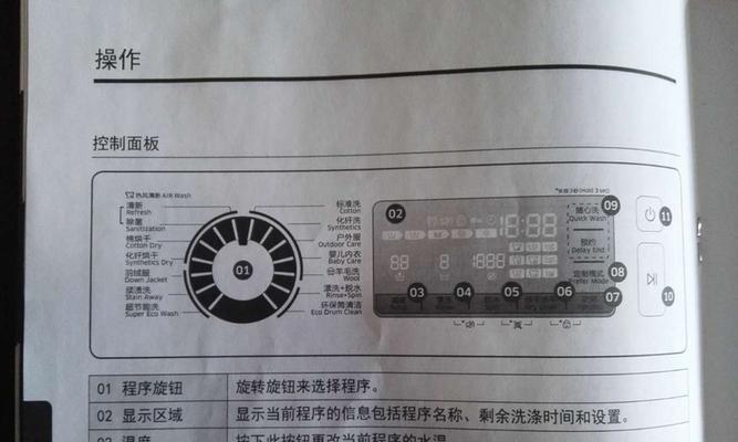 TCL洗衣机错误代码80040是什么意思？如何解决？