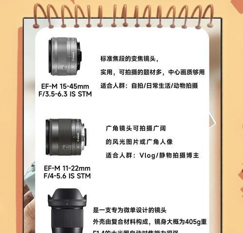 佳能镜头伸缩的操作方法是什么？