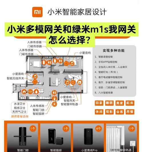 小米全屋智能网关连接教程在哪里？