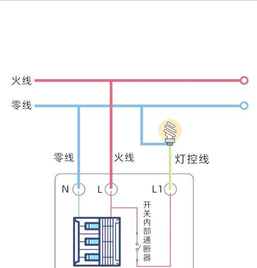 小米全屋智能网关连接教程在哪里？