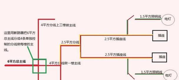 热水器线如何正确接在断路器上？