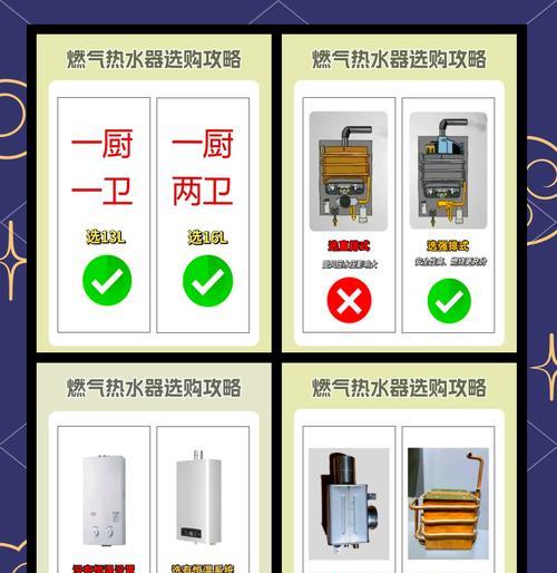 热水器选购时应注意哪些问题？全品类热水器的选购技巧是什么？