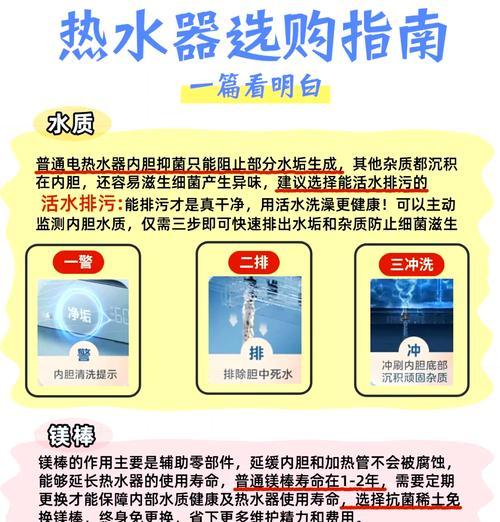 热水器选购时应注意哪些问题？全品类热水器的选购技巧是什么？