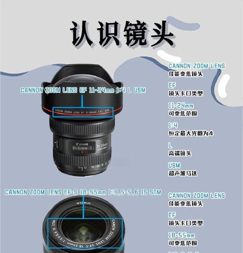手挡相机镜头更换方法是什么？更换镜头时的注意事项有哪些？