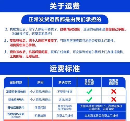 出租房屋应配备哪种洗衣机？如何选择合适型号？
