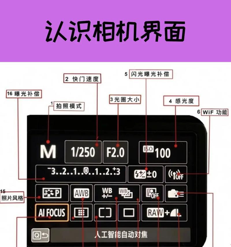 佳能相机原装盖子安装方法是什么？