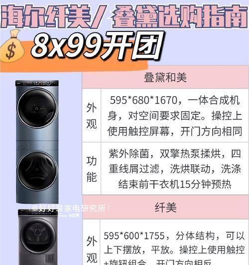 和洗衣机联动的叫什么？如何实现洗衣机与其他家电的智能联动？