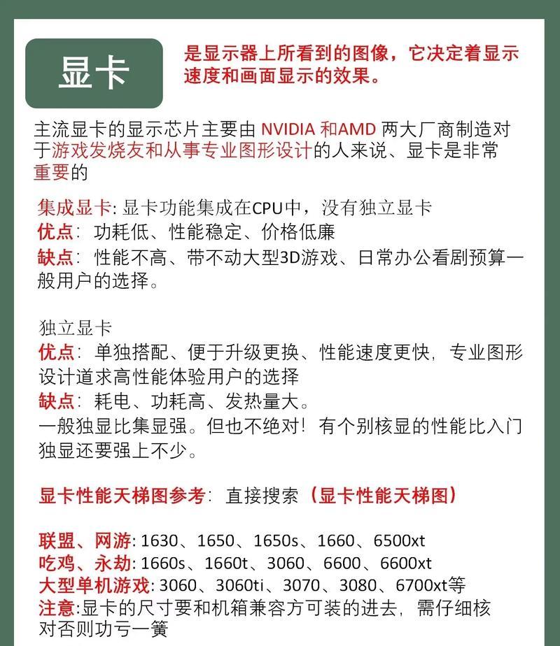 台式电脑配置参数如何查看？查看后如何升级？