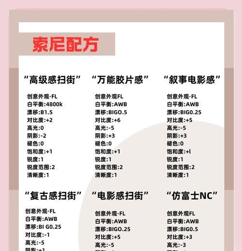 索尼相机编号9999错误解决方法？相机后续操作步骤？