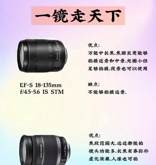 佳能相机镜头片碎了的应急措施是什么？
