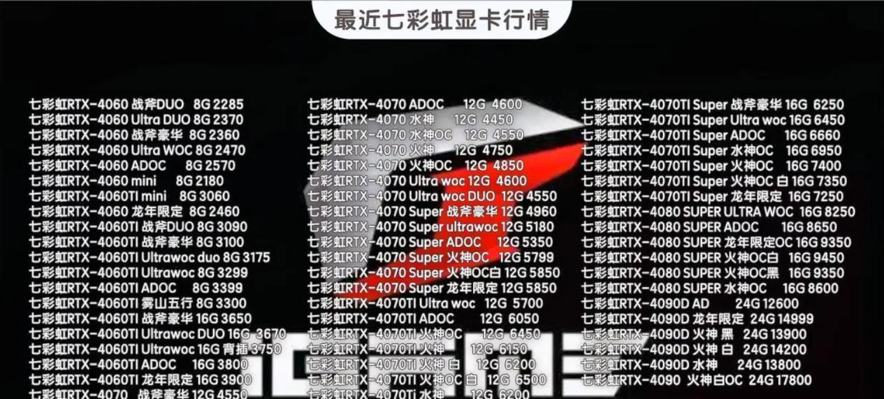 蓝格充电器怎么样？蓝格充电器的性能和特点是什么？