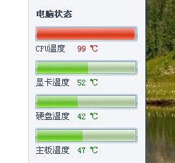 电脑显卡温度测试软件推荐？如何正确使用？