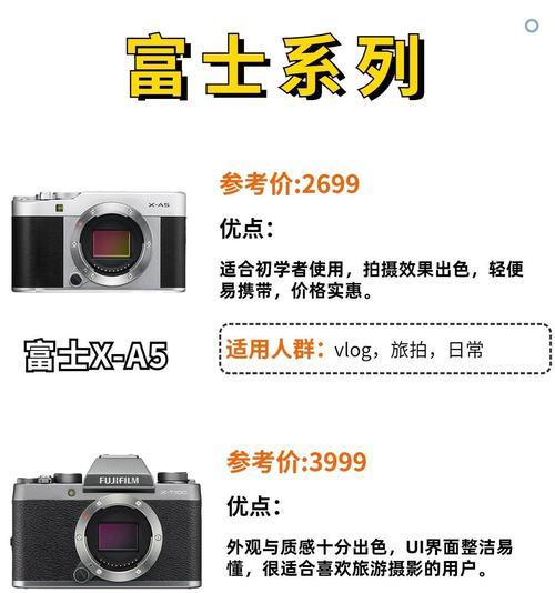 佳能原图对比怎么设置的？原图对比功能如何帮助摄影？