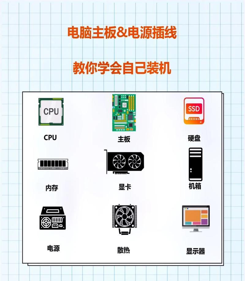 台式电脑音箱插线步骤是什么？