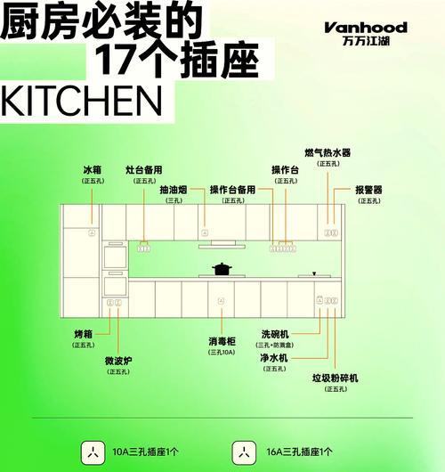 热水器线头插座接法正确吗？安全指南是什么？