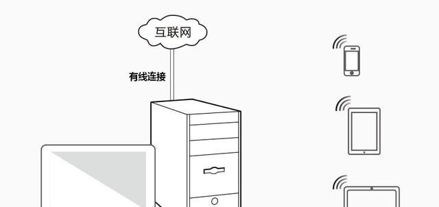 无线网卡连接路由器的步骤是什么？如何设置网络？