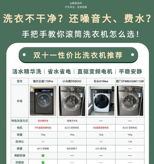 滚筒洗衣机盒子用途是什么？放错会有影响吗？