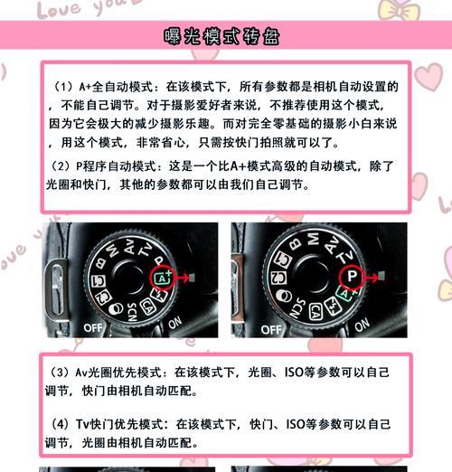 佳能相机阳光模式如何调整？设置步骤是什么？