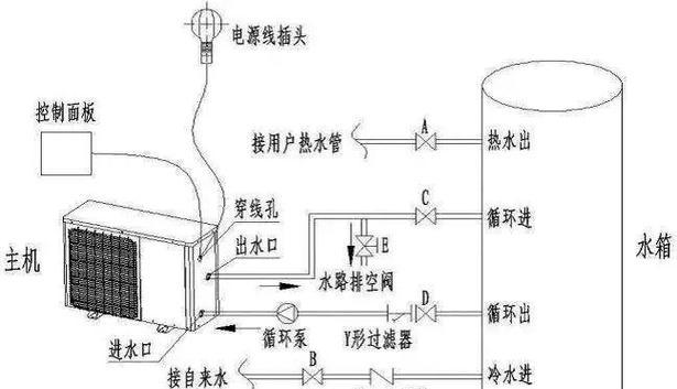 车上安装热水器的视频教程在哪里找？安装步骤是怎样的？