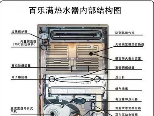 车上安装热水器的视频教程在哪里找？安装步骤是怎样的？