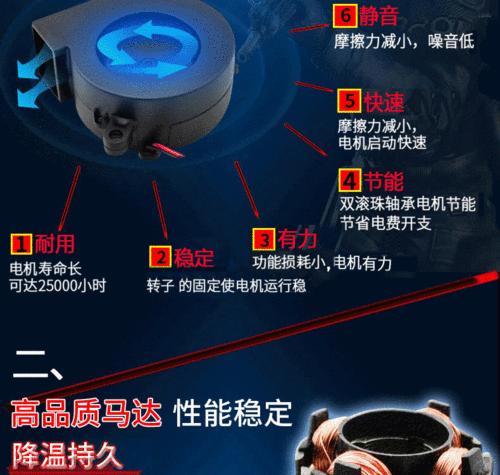 怎么增大笔记本电脑风扇？如何改善散热效果？