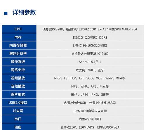 双屏异显设置在电脑上如何操作？
