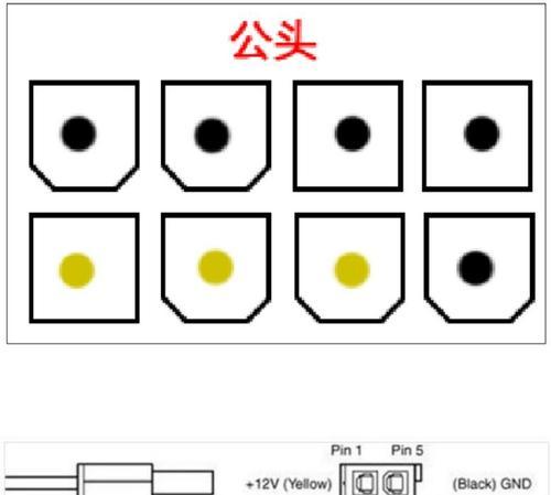 电脑电源供电接口怎么看？如何正确识别？
