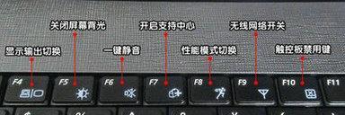 键盘小屏幕显示彩色代表什么？如何解决？