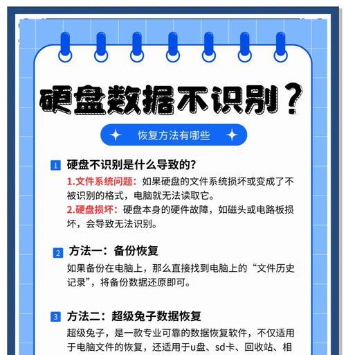 电脑不识别内存卡盘怎么解决？内存卡盘不显示时的处理方法是什么？