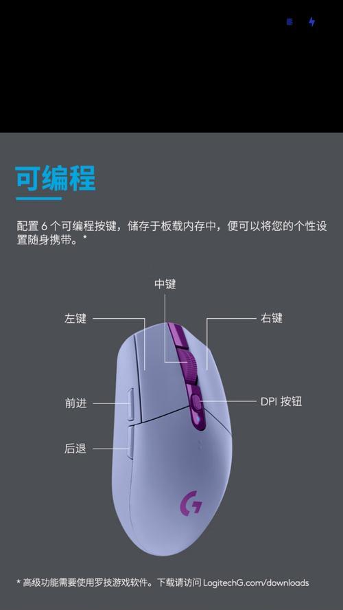 新罗技游戏鼠标使用方法是什么？如何设置游戏参数？