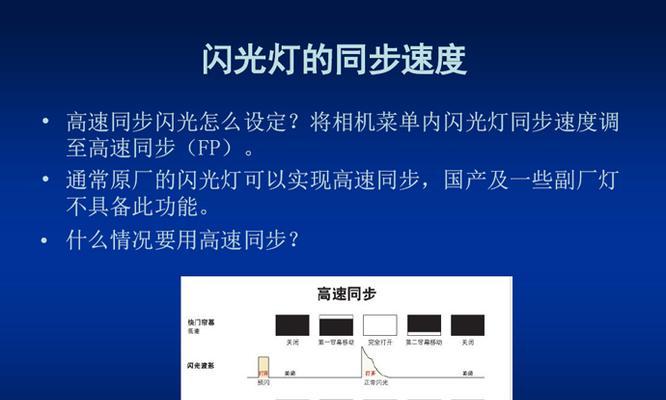 有线键盘闪光灯如何开启和关闭？