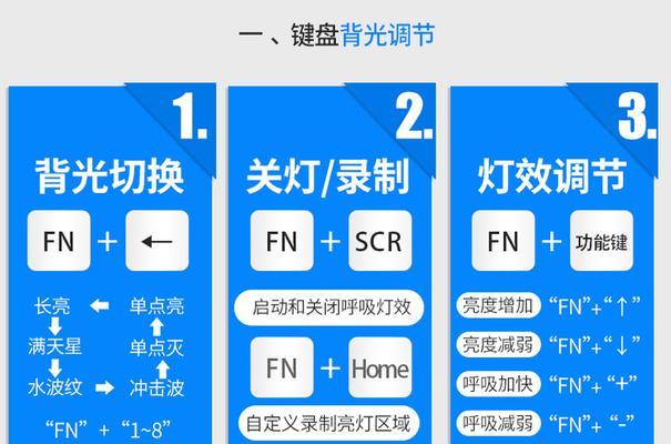 service配什么键盘？如何选择适合的键盘？