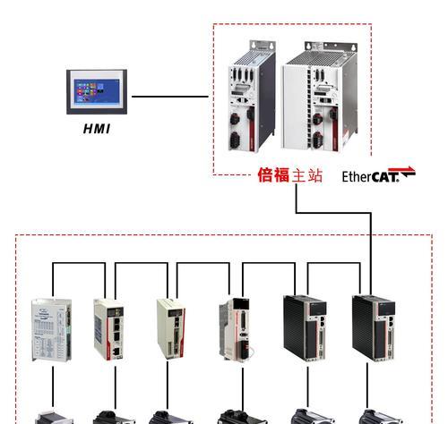 无线鼠标g3220n如何连接电脑？连接步骤是什么？