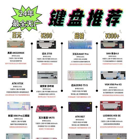 键盘连接电脑的接口是什么？不同接口键盘的兼容性如何？
