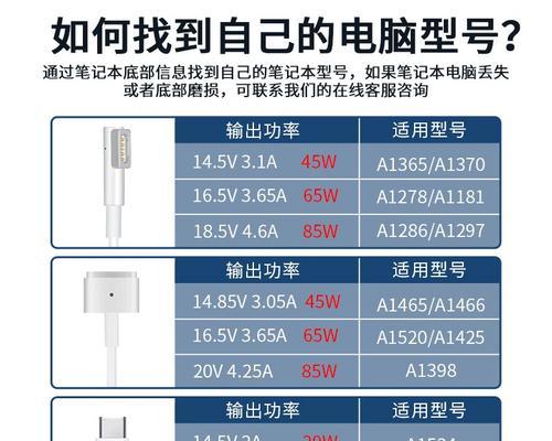 主板电源怎么选？需要考虑哪些因素？
