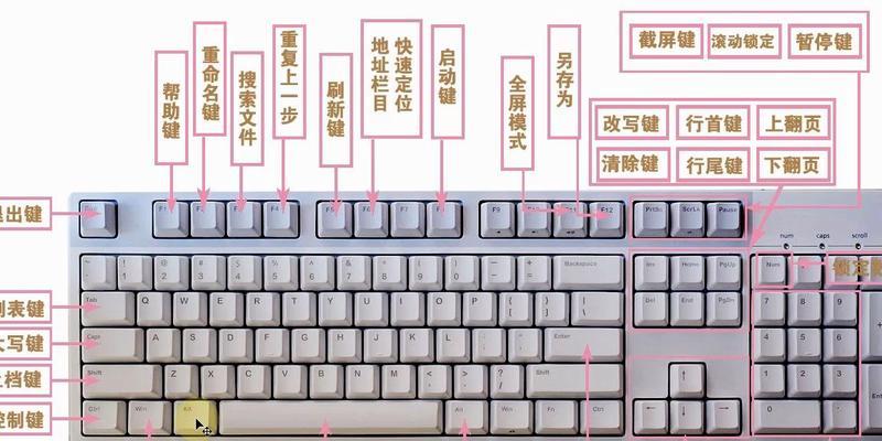 如何锁定电脑键盘上的F5键？锁定后如何解锁？