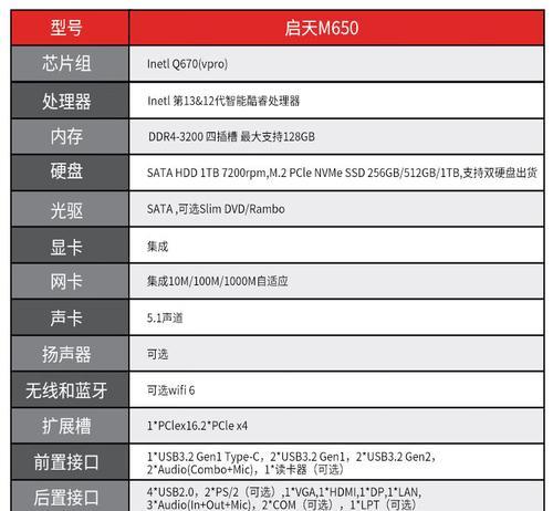 电脑内存选购技巧有哪些？如何挑选适合的硬核内存？