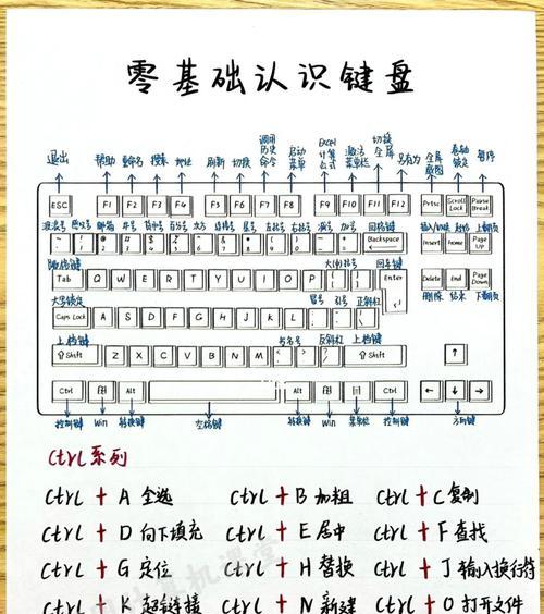 新电脑键盘为什么键盘失灵？如何快速诊断问题？