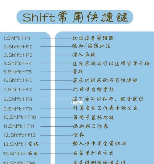 shift旁边的键盘是什么键？如何正确使用？