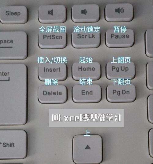 键盘上的DeLete键是什么意思？如何正确使用？