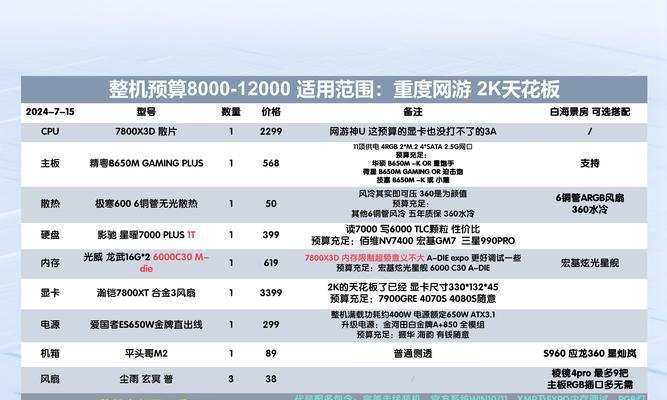 微星主板如何开启高级设置？步骤和注意事项是什么？