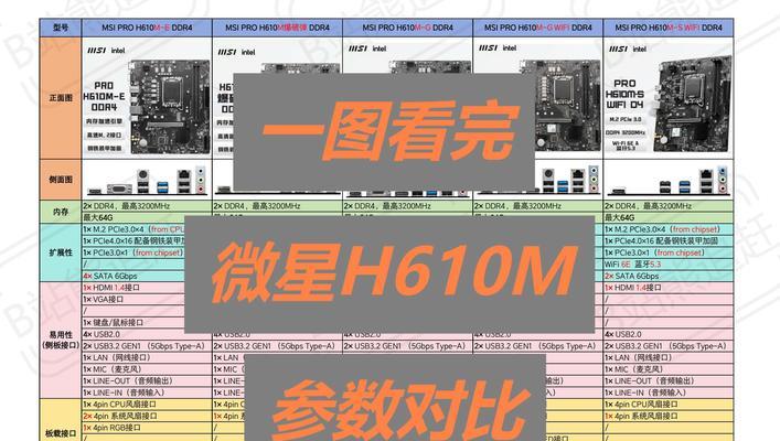 微星主板如何开启高级设置？步骤和注意事项是什么？
