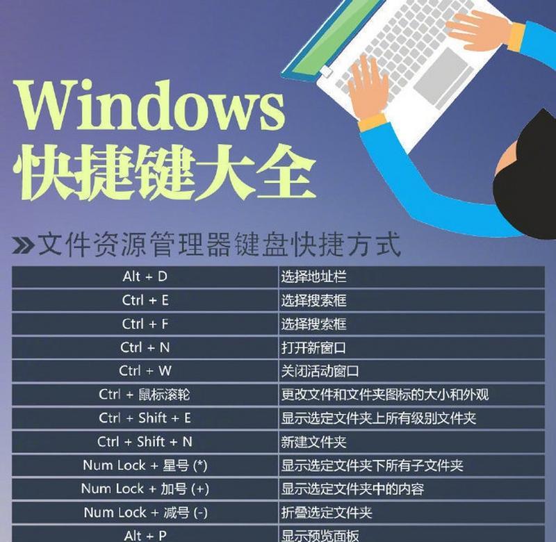 电脑键盘搜索功能如何使用？搜索快捷键是什么？