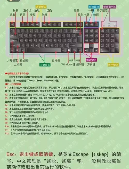 电脑键盘搜索功能如何使用？搜索快捷键是什么？