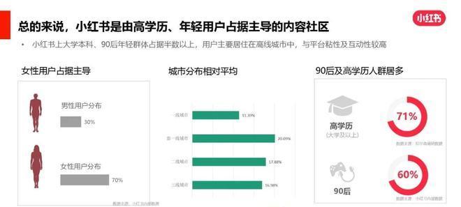 必威固态硬盘性能如何？用户评价怎么样？