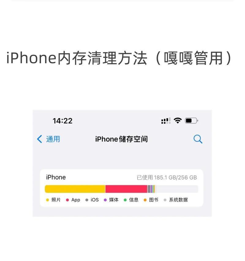 苹果电脑如何查看存储内存？