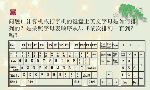 为什么英语键盘上没有字母k？这个设计有什么含义？