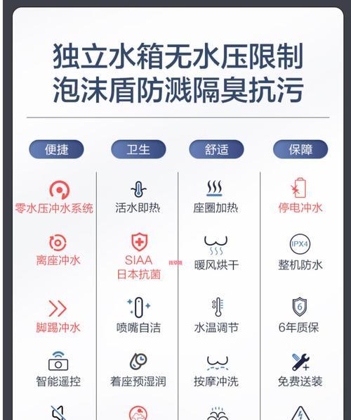 台式电脑如何塞泡沫？有什么好处和方法？