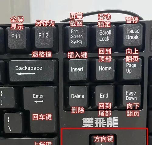 笔记本调试按什么键盘？调试过程中有哪些快捷键？