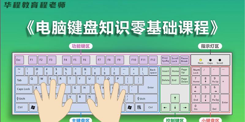 笔记本键盘发光关闭方法是什么？如何操作？